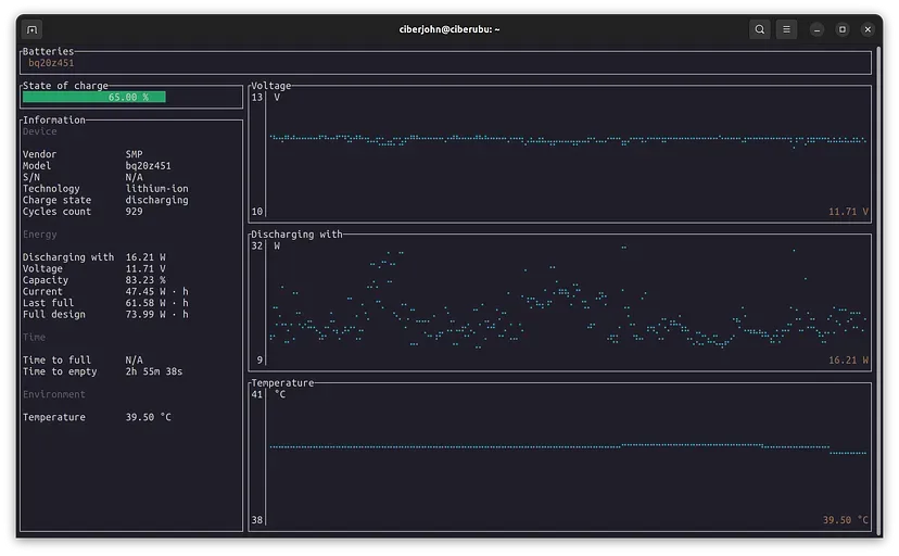 battop A great battery status command